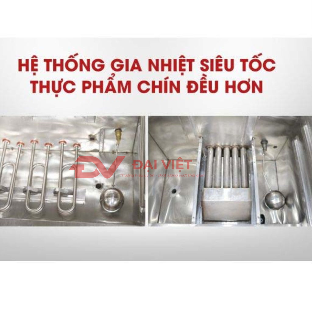 Hệ Thống Gia Nhiệt nhanh