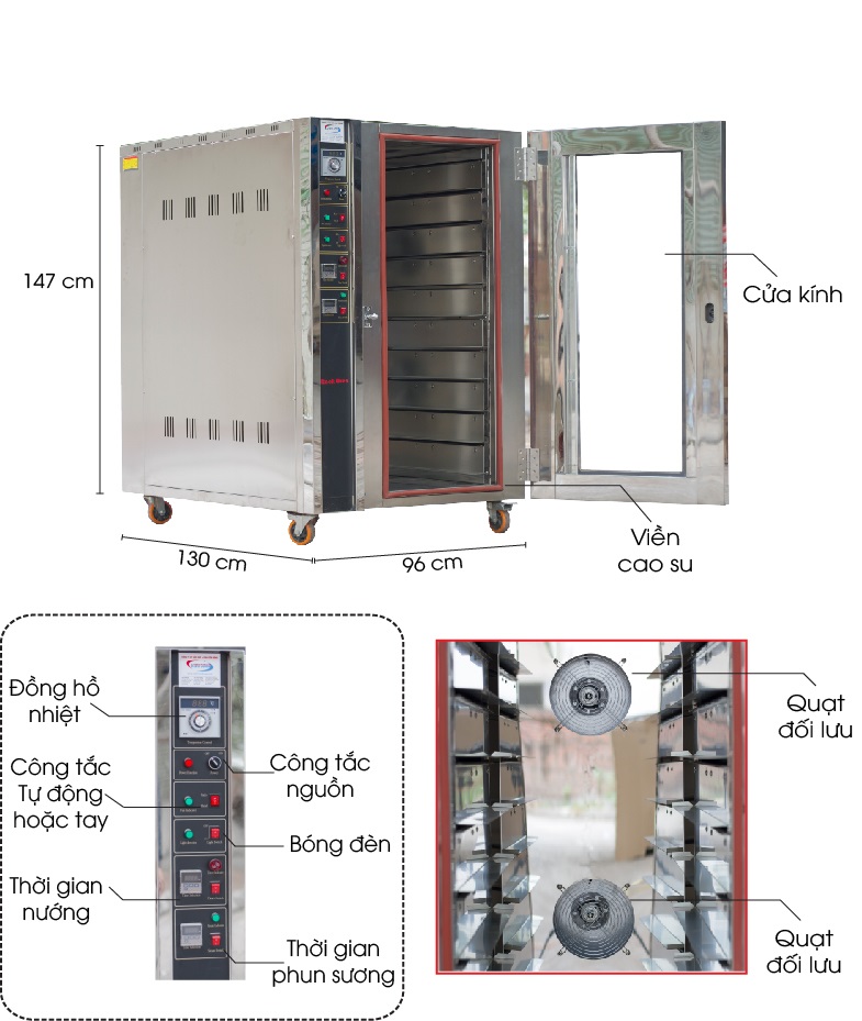 Cấu tạo của lò nướng đối lưu
