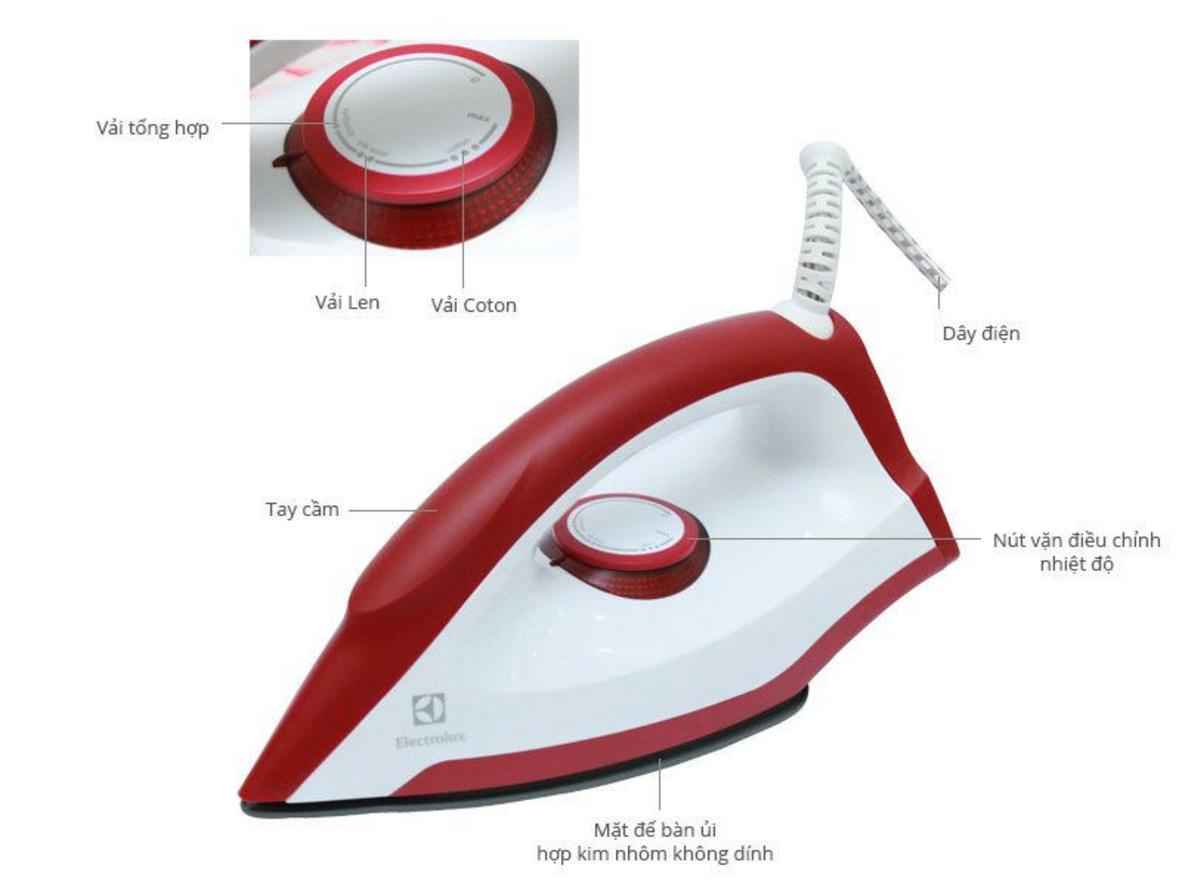 Thông số kỹ thuật