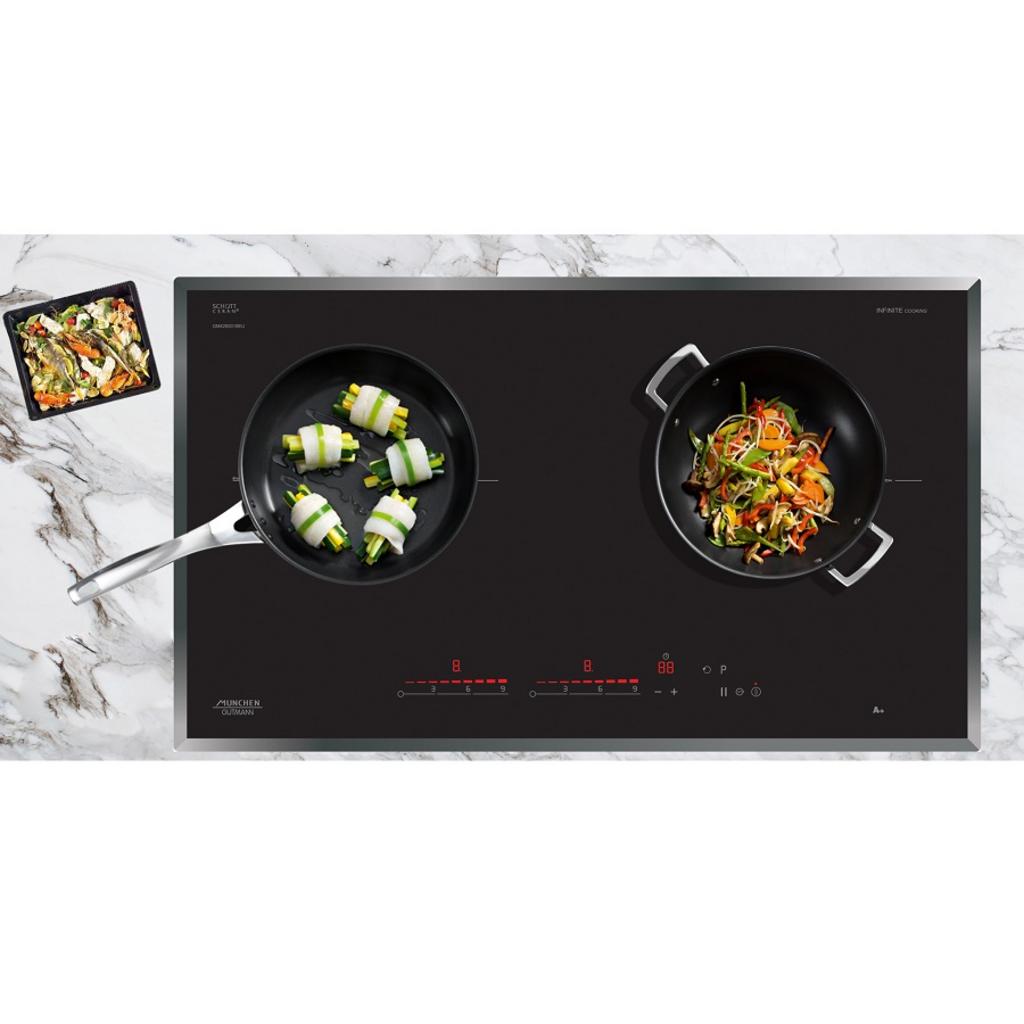 Công nghệ tự động nhận diện kích cỡ nồi