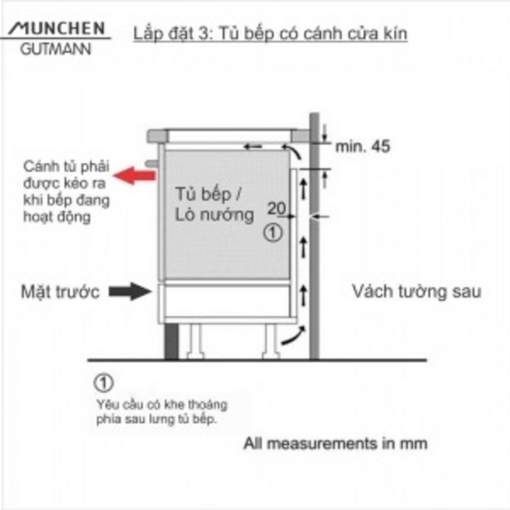 Bếp từ đôi Munchen GM 8115 lắp âm
