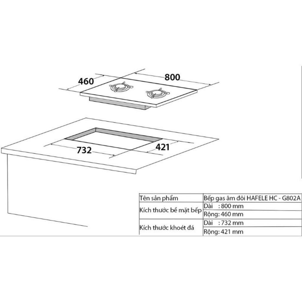 Thông số kỹ thuật chi tiết