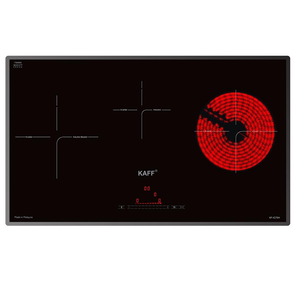 Thông số kỹ thuật chi tiết