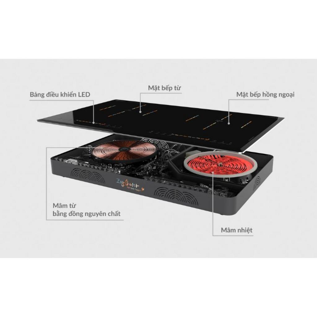 3. Ưu điểm nổi bật của Bếp điện từ đôi Hawonkoo CEH-216-IF