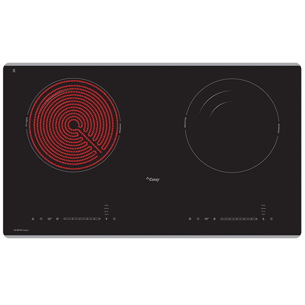 2. Thông số kỹ thuật chi tiết