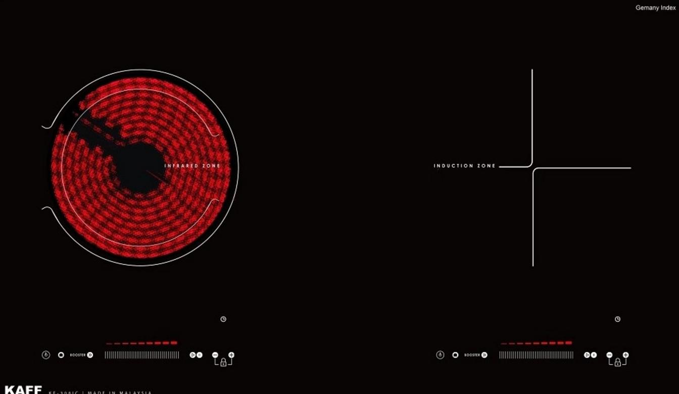 Thông số kỹ thuật sản phẩm