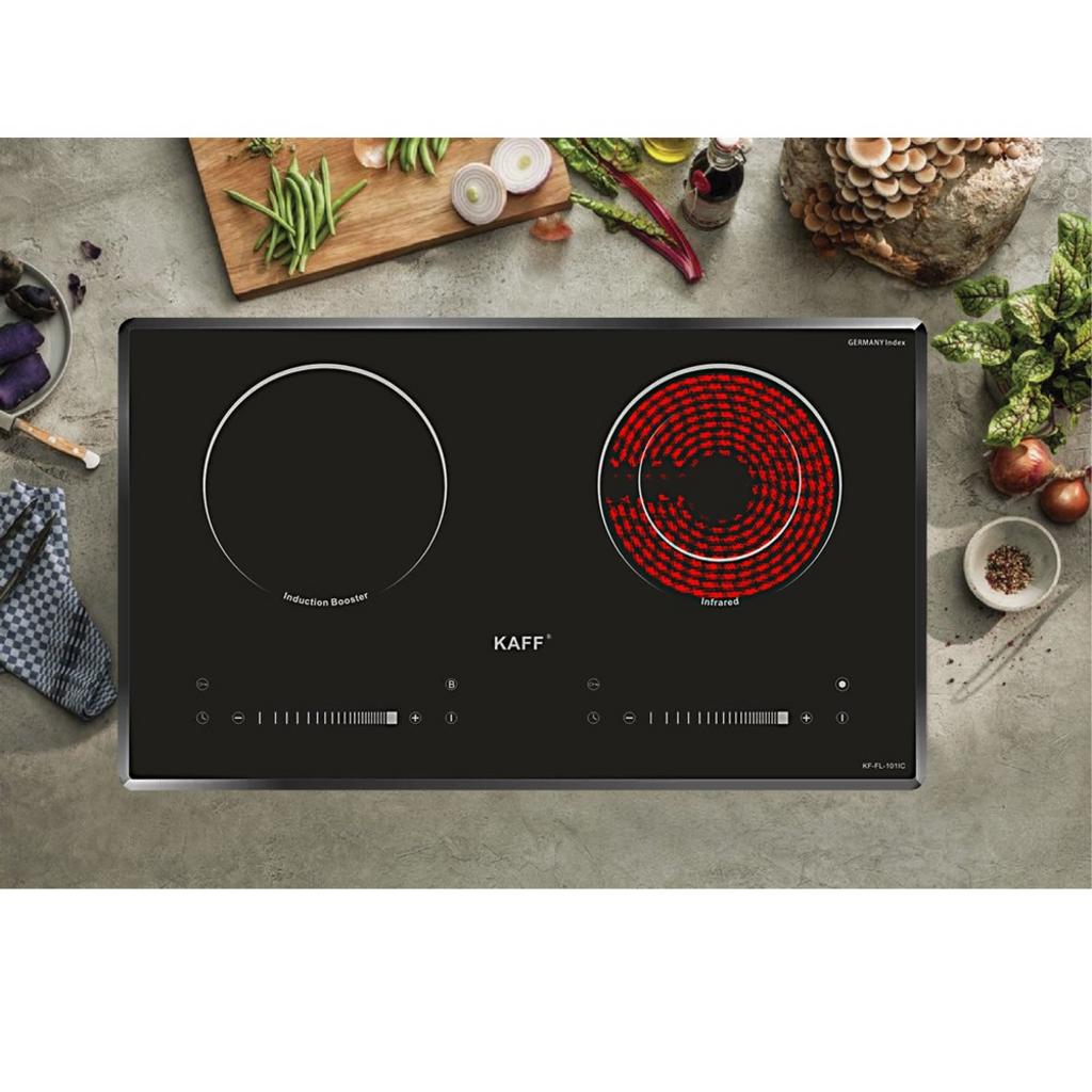 Thông số kỹ thuật chi tiết