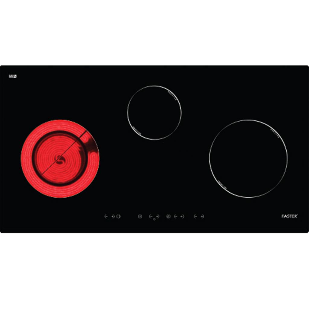 Tổng quan về sản phẩm