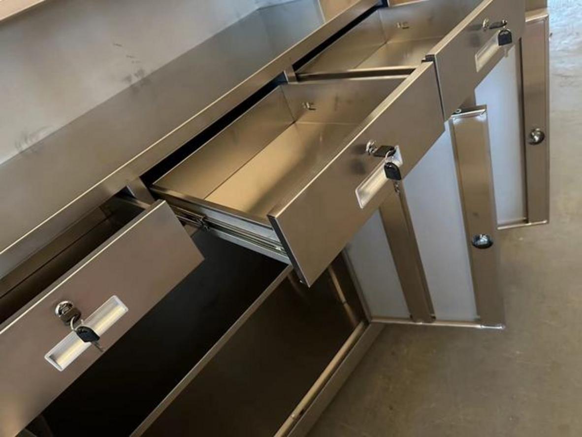 Biểu đồ so sánh tủ thuốc inox 3 cửa kính 3 cửa inox và sản phẩm cùng loại trên thị trường Việt Nam