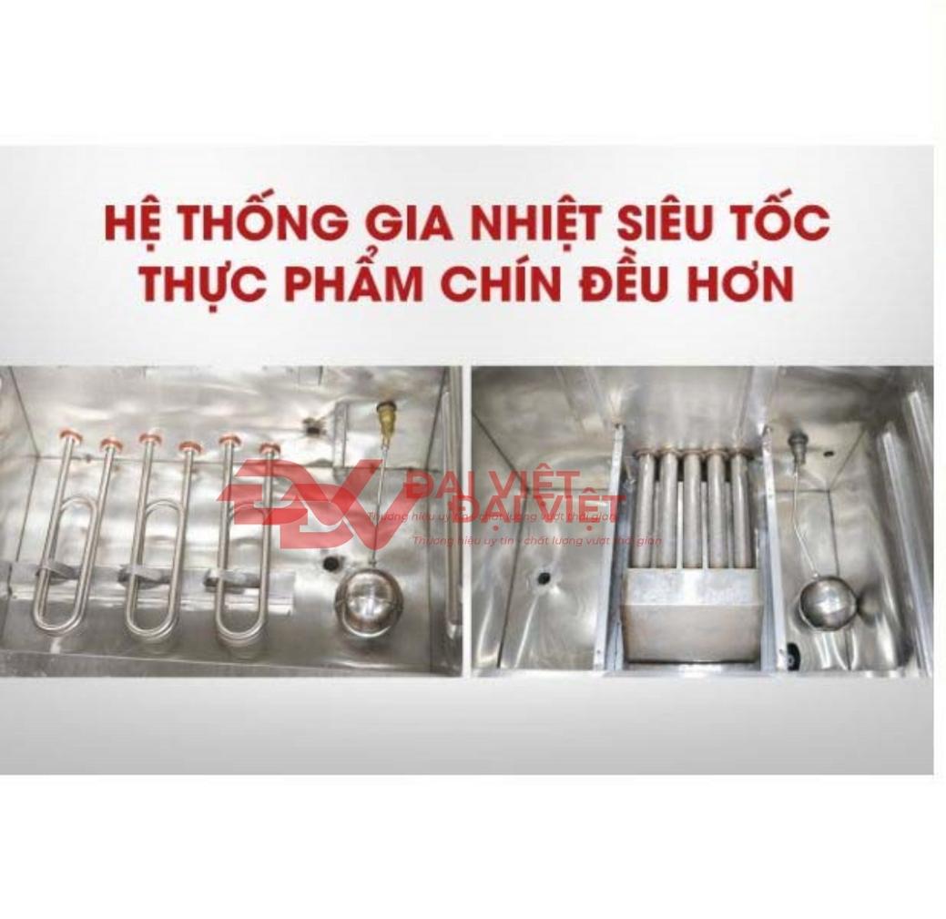 Biểu tượng câu hỏi và lời đáp liên quan đến tủ hấp cơm gas 8 khay