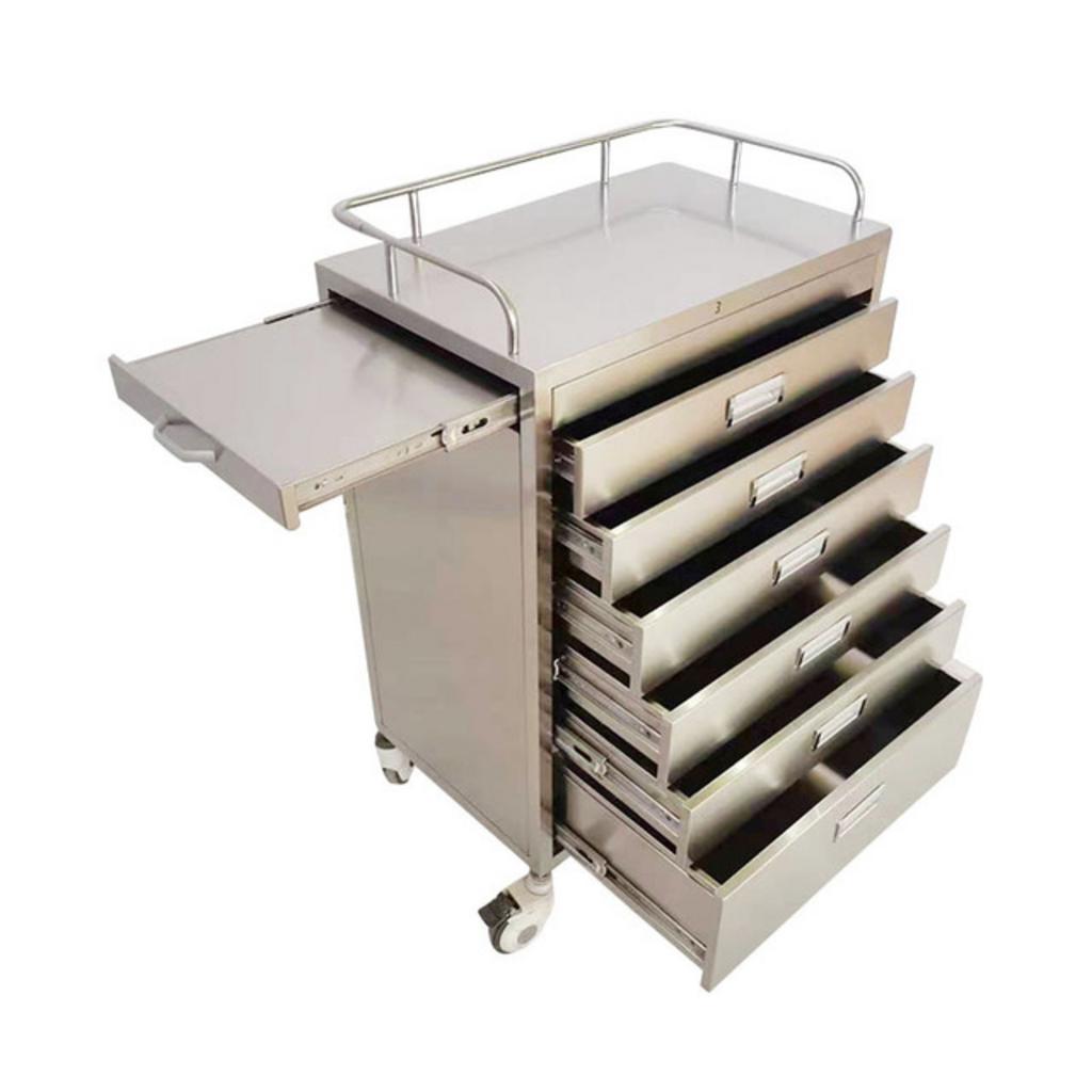 Các câu hỏi thường gặp về tủ đựng dụng cụ y tế inox 660x440x880mm