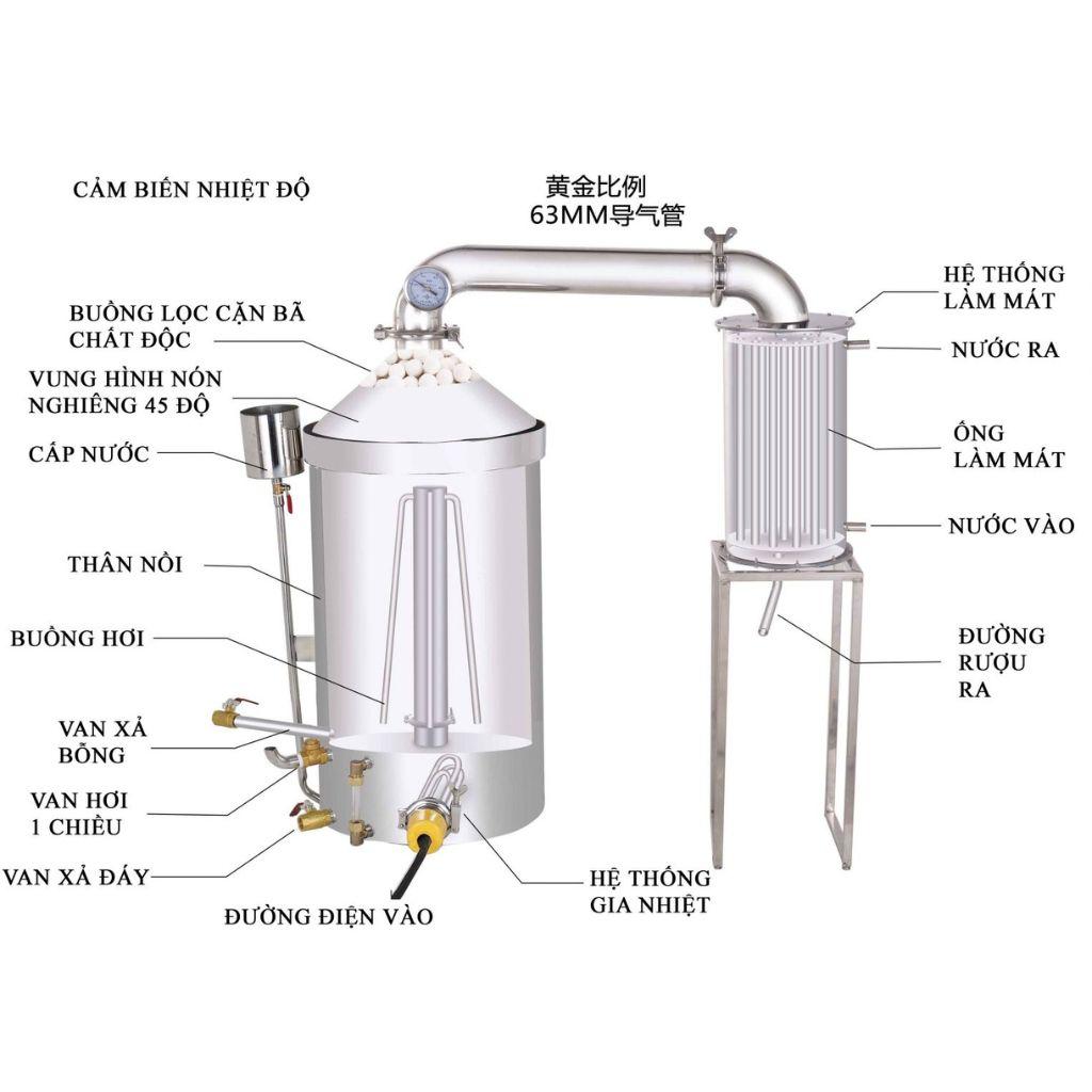 Các ưu điểm nổi bật của nồi nấu rượu inox 80kg