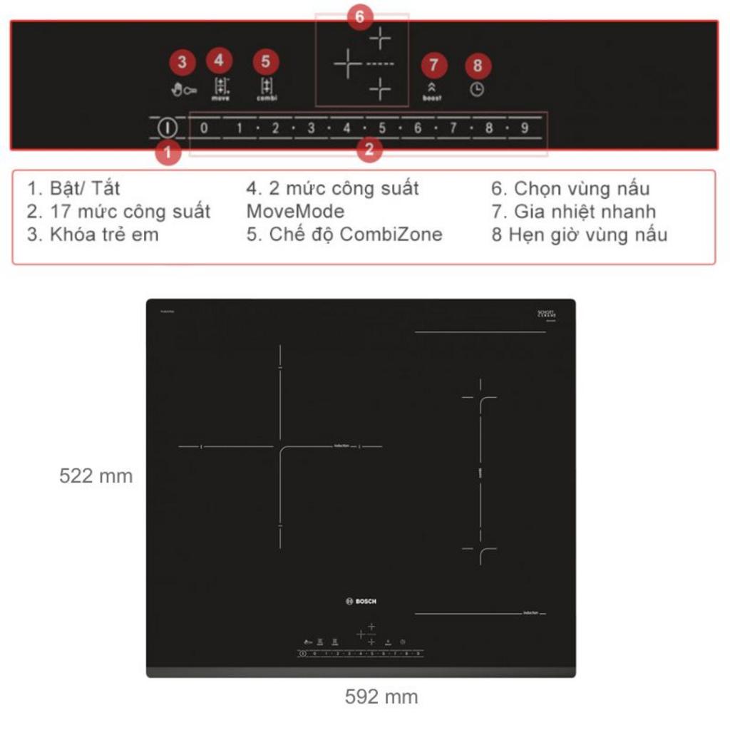 Mặt kính Schott Ceran Bếp từ Bosch PVJ611FB5E lắp âm