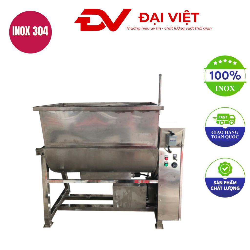 Tổng quan về sản phẩm