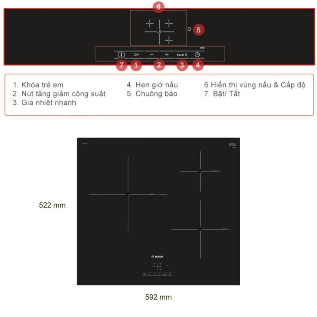 Hướng dẫn sử dụng bếp từ Bosch bằng bảng điều khiển cảm ứng