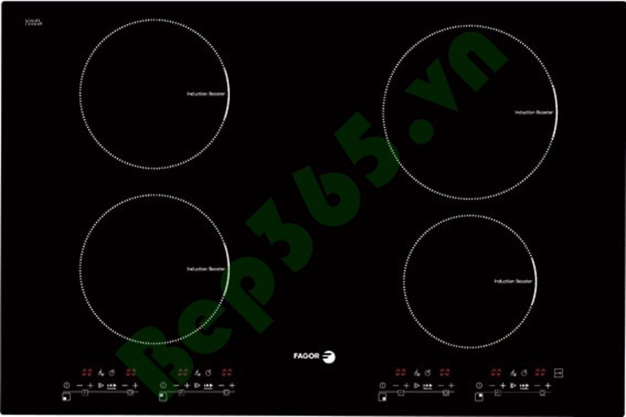 Tổng quan về sản phẩm