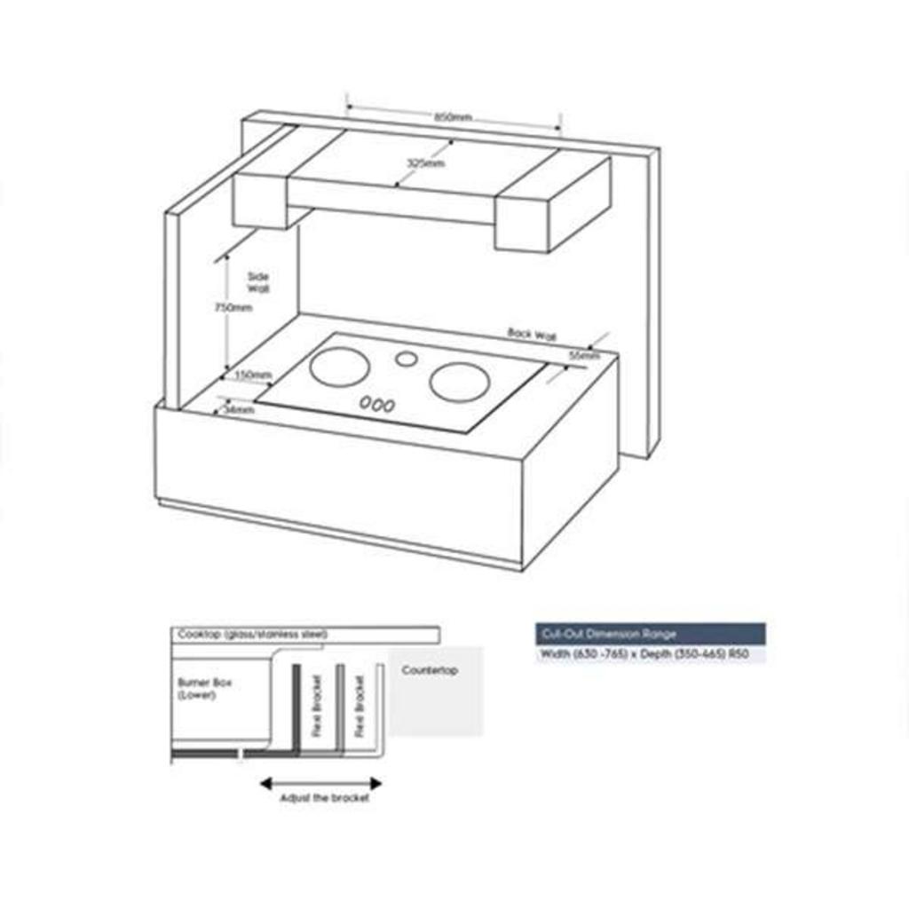 Tổng quan về sản phẩm