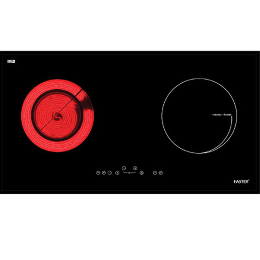 Tổng quan về sản phẩm