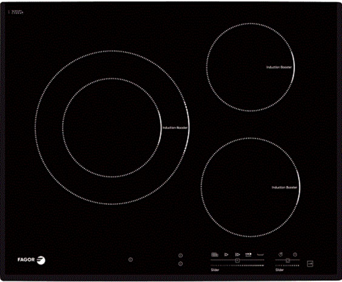 Tổng quan về sản phẩm