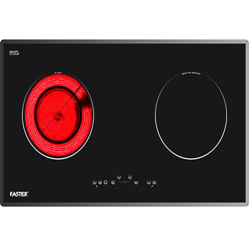 Tổng quan về sản phẩm