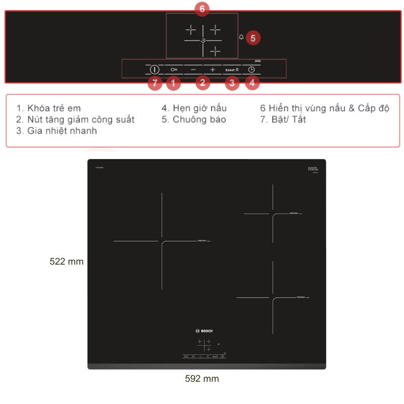 Bếp từ Bosch 3 vùng nấu PUC631BB1E lắp âm