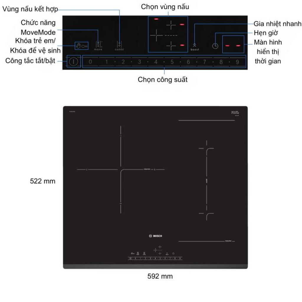 Hướng dẫn sử dụng bếp từ Bosch PVJ631FB1E với nút điều khiển cảm ứng