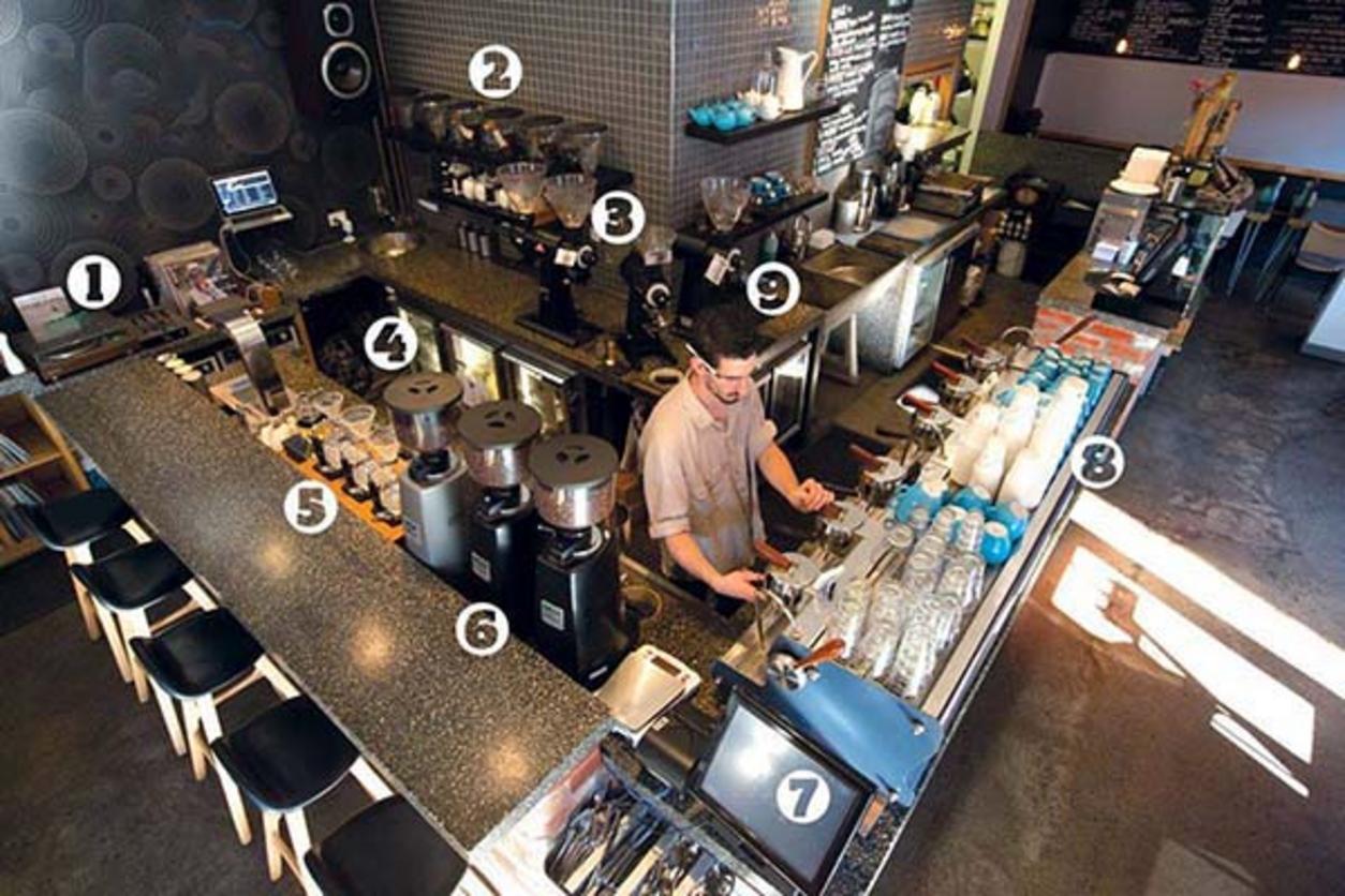 Lợi ích vận hành khi chuyển sang quầy inox.