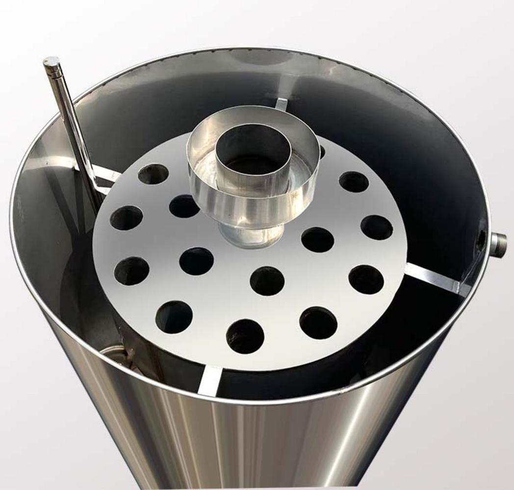 Bảng so sánh chi tiết hiệu quả kinh tế và vận hành giữa hai loại nồi.