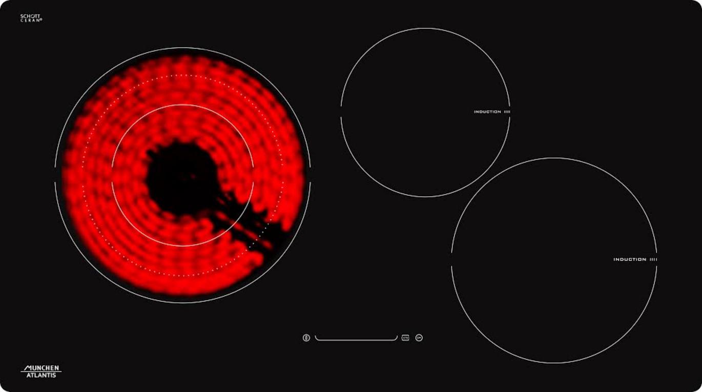 Minh họa công nghệ IC5 Digi Turbo và cơ chế san nhiệt giữa các vùng nấu.