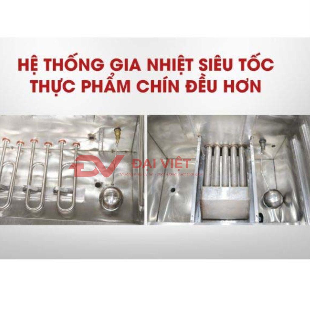 Cận cảnh khay Inox 304, mâm nhiệt và van xả — minh họa cho chất lượng linh kiện.