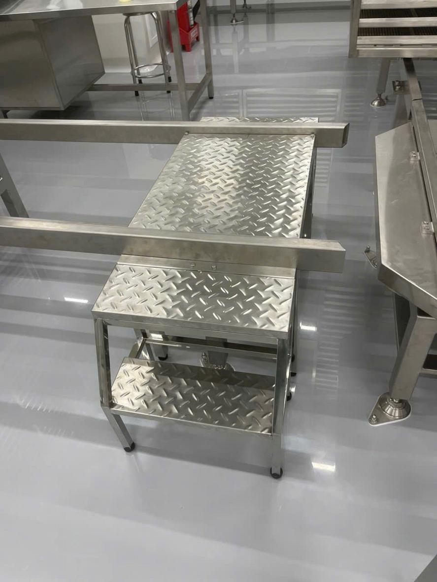 Sơ đồ luồng thực phẩm và dụng cụ theo nguyên tắc 1 chiều.